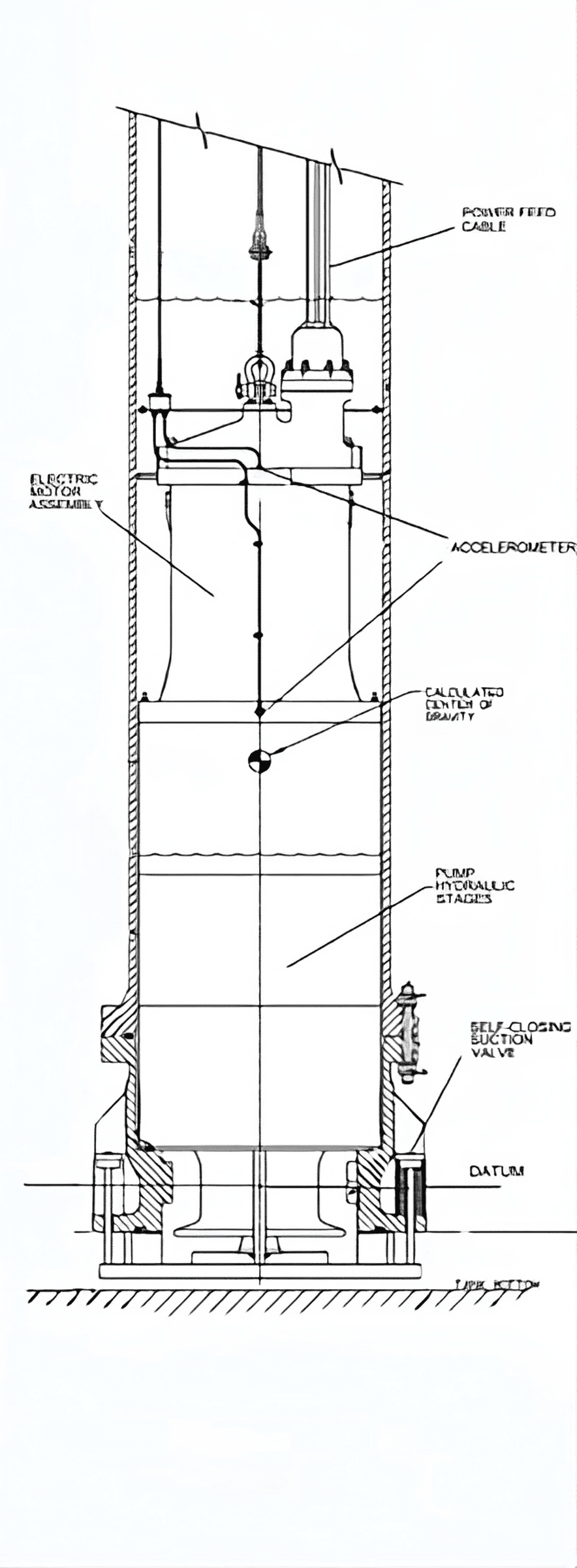 Submersible Cryogenic Pump